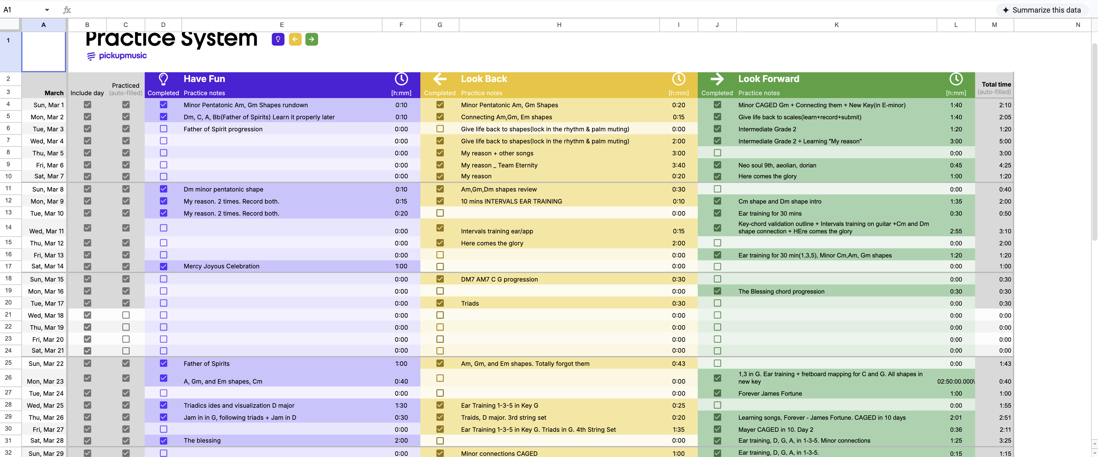 A spreadsheet tracking guitar practice sessions across several categories